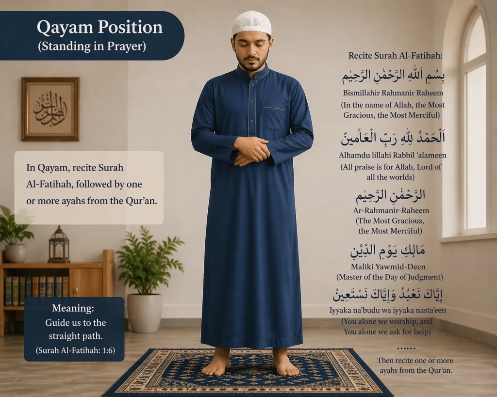Qayam position (Stadning in Prayer)
This is the Second Step of prayer
Recite Surah Fatiah with atleast one large or three small Ayats of Holly Quran
Surah Fatiah
بِسْمِ اللَّهِ الرَّحْمَٰنِ الرَّحِيمِ
الْحَمْدُ لِلَّهِ رَبِّ الْعَالَمِينَ
الرَّحْمَٰنِ الرَّحِيمِ
مَالِكِ يَوْمِ الدِّينِ
إِيَّاكَ نَعْبُدُ وَإِيَّاكَ نَسْتَعِينُ
اهْدِنَا الصِّرَاطَ الْمُسْتَقِيمَ
صِرَاطَ الَّذِينَ أَنْعَمْتَ عَلَيْهِمْ غَيْرِ الْمَغْضُوبِ عَلَيْهِمْ وَلَا الضَّالِّينَ
